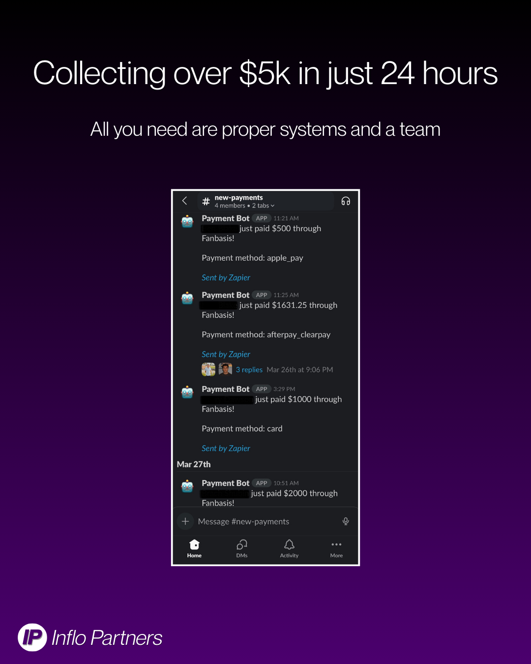 Collecting over $5k in just 24 hours - All you need are proper systems and a team